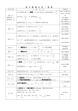 初中物理公式一览表
