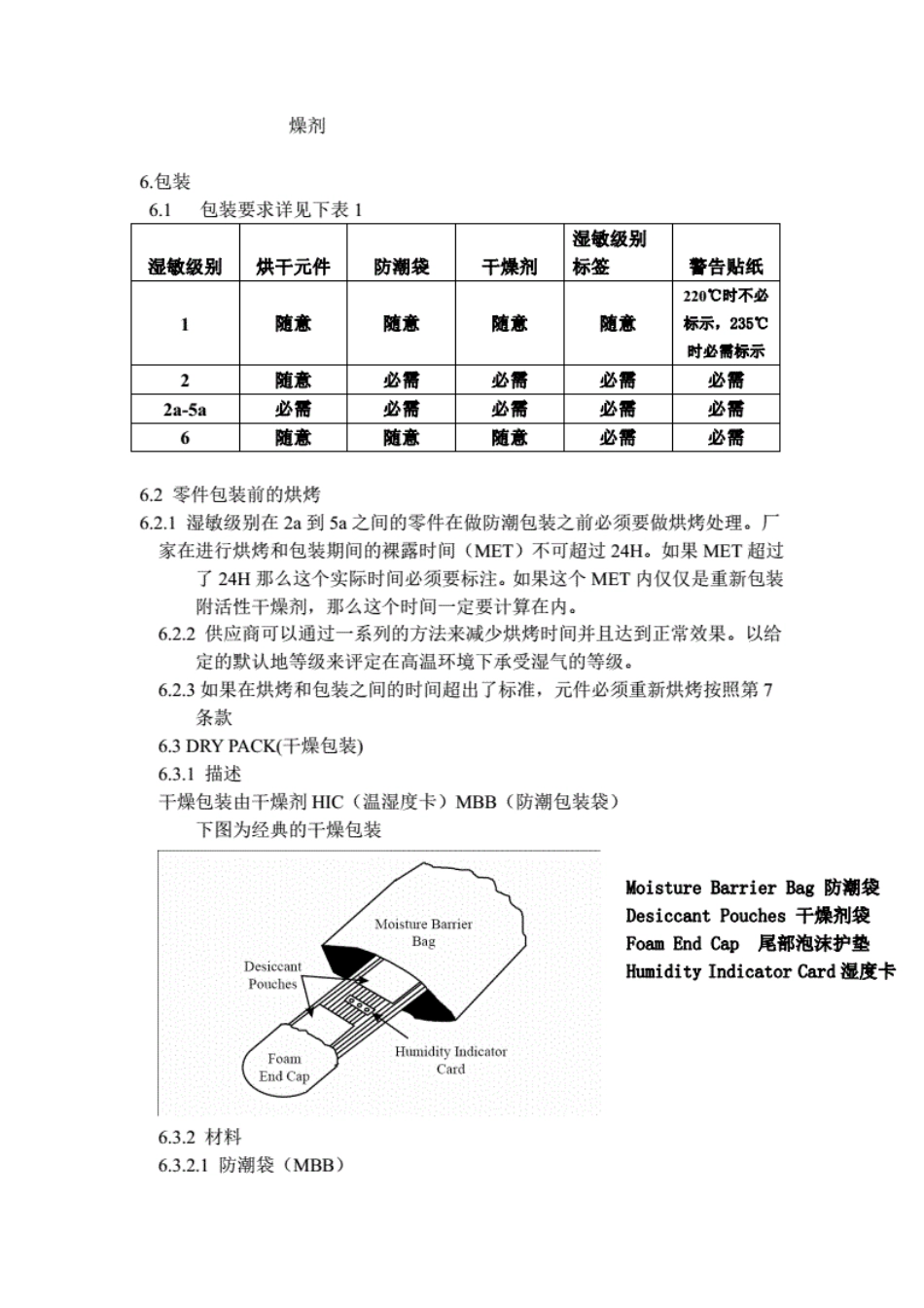 J-STD-033 中文完整版本_第3页