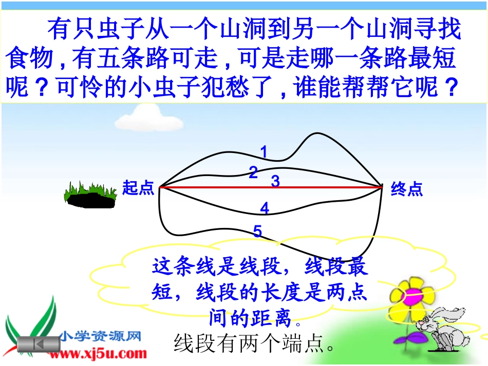 正式用《直线、线段、射线》PPT_第3页