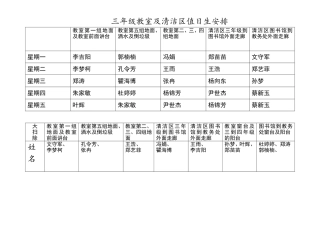 三年级教室及清洁区值日生安排