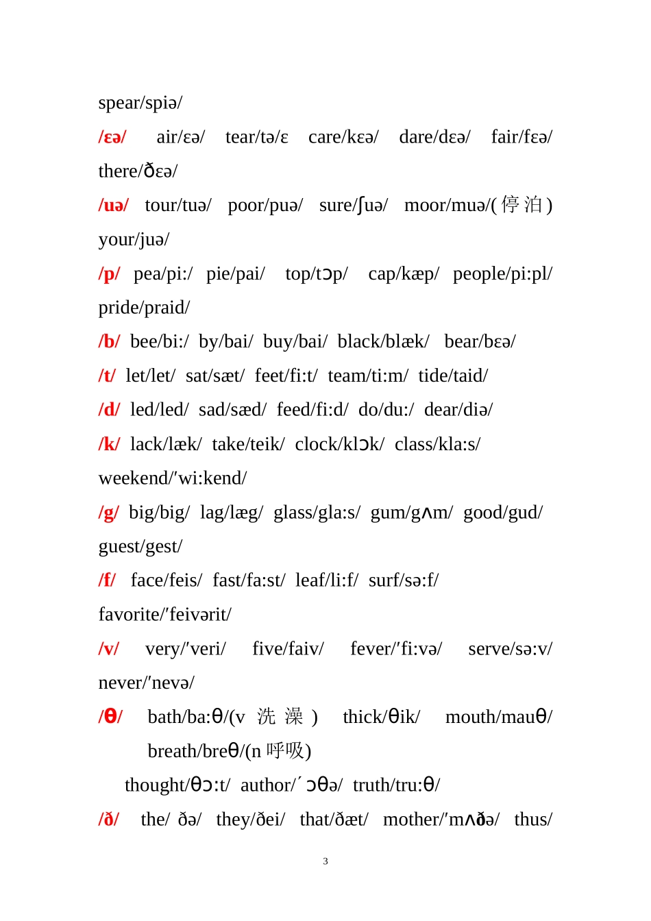 初中英语音标教学_第3页