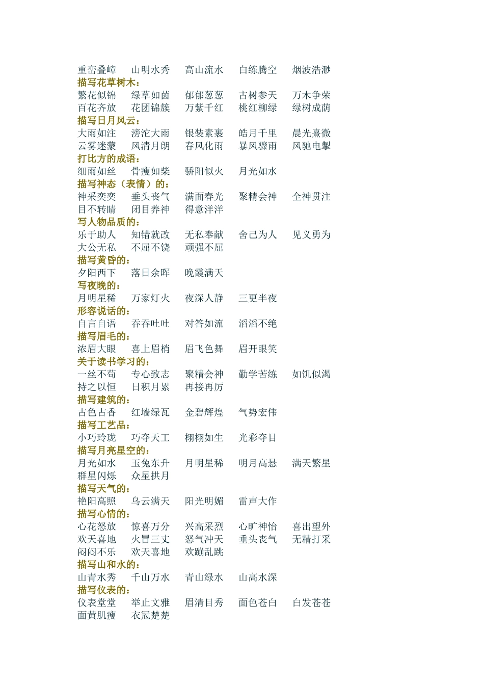 常用成语归类_第3页