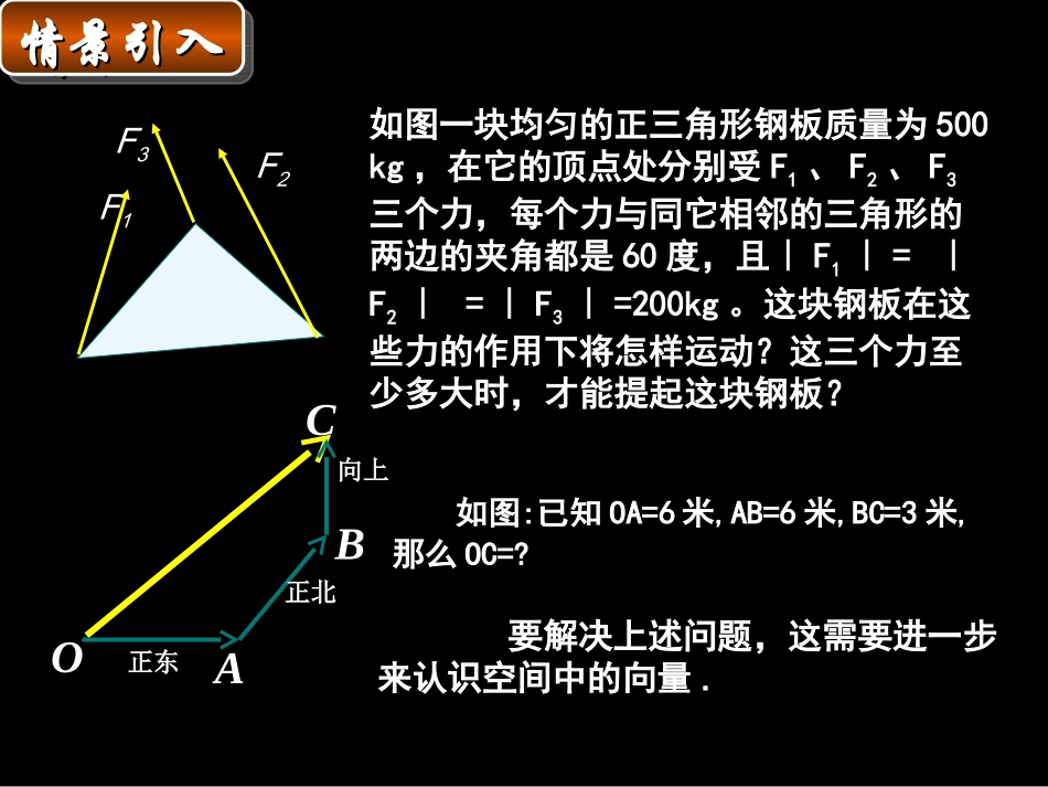 空间向量及其运算新人教A版选修_第3页