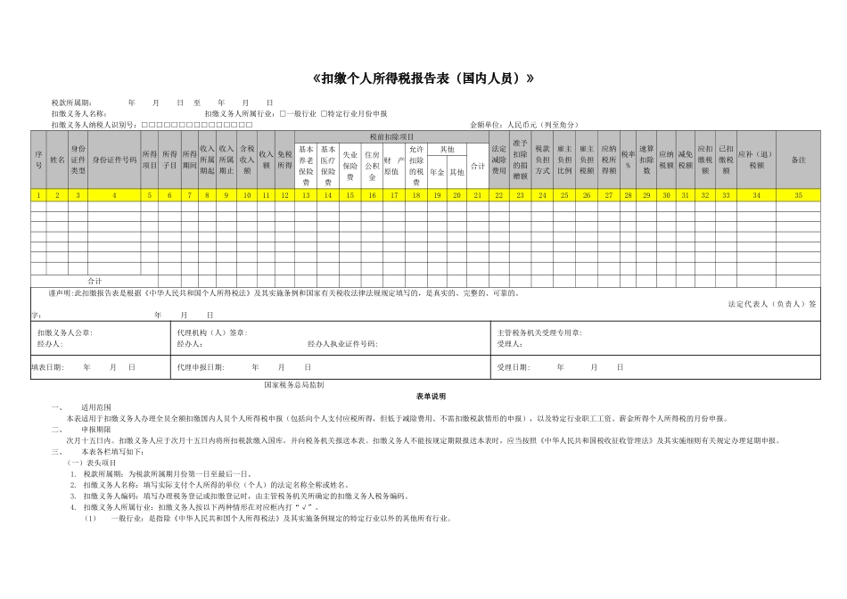 SB163-1《扣缴个人所得税报告表(国内人员)》_第1页