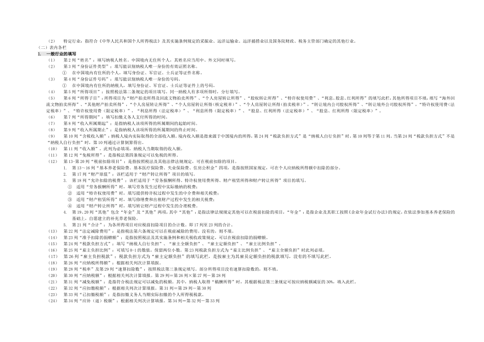 SB163-1《扣缴个人所得税报告表(国内人员)》_第2页