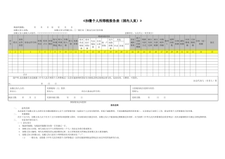 SB163-1《扣缴个人所得税报告表(国内人员)》