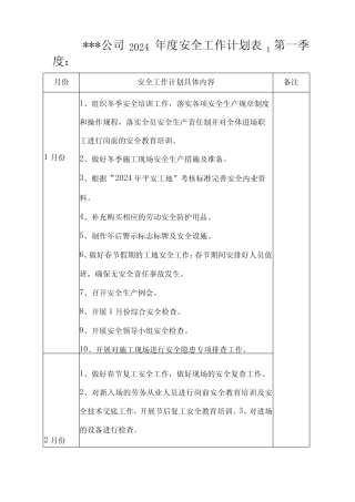 2024年度安全工作计划表1 
