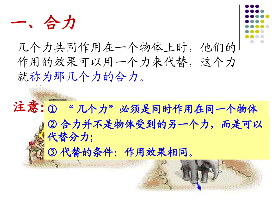 同一直线上二力的合成_第2页