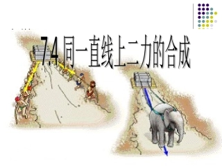 同一直线上二力的合成