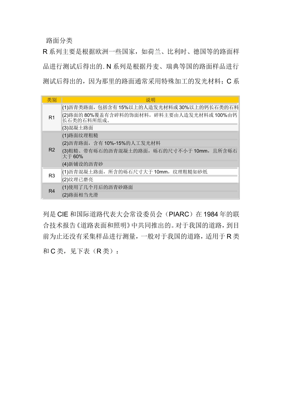 道路照明等级分类_第2页