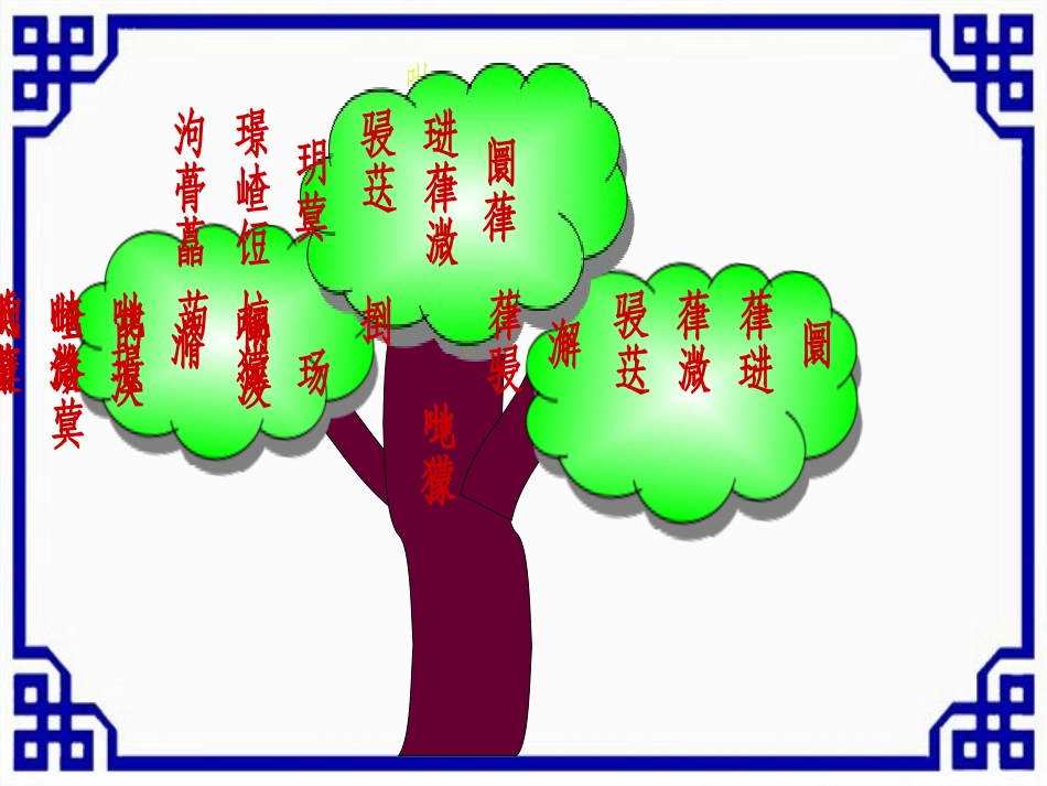 说课标说教材_第3页