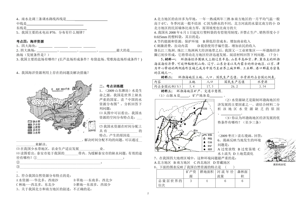 中国的自然资源复习学案_第2页
