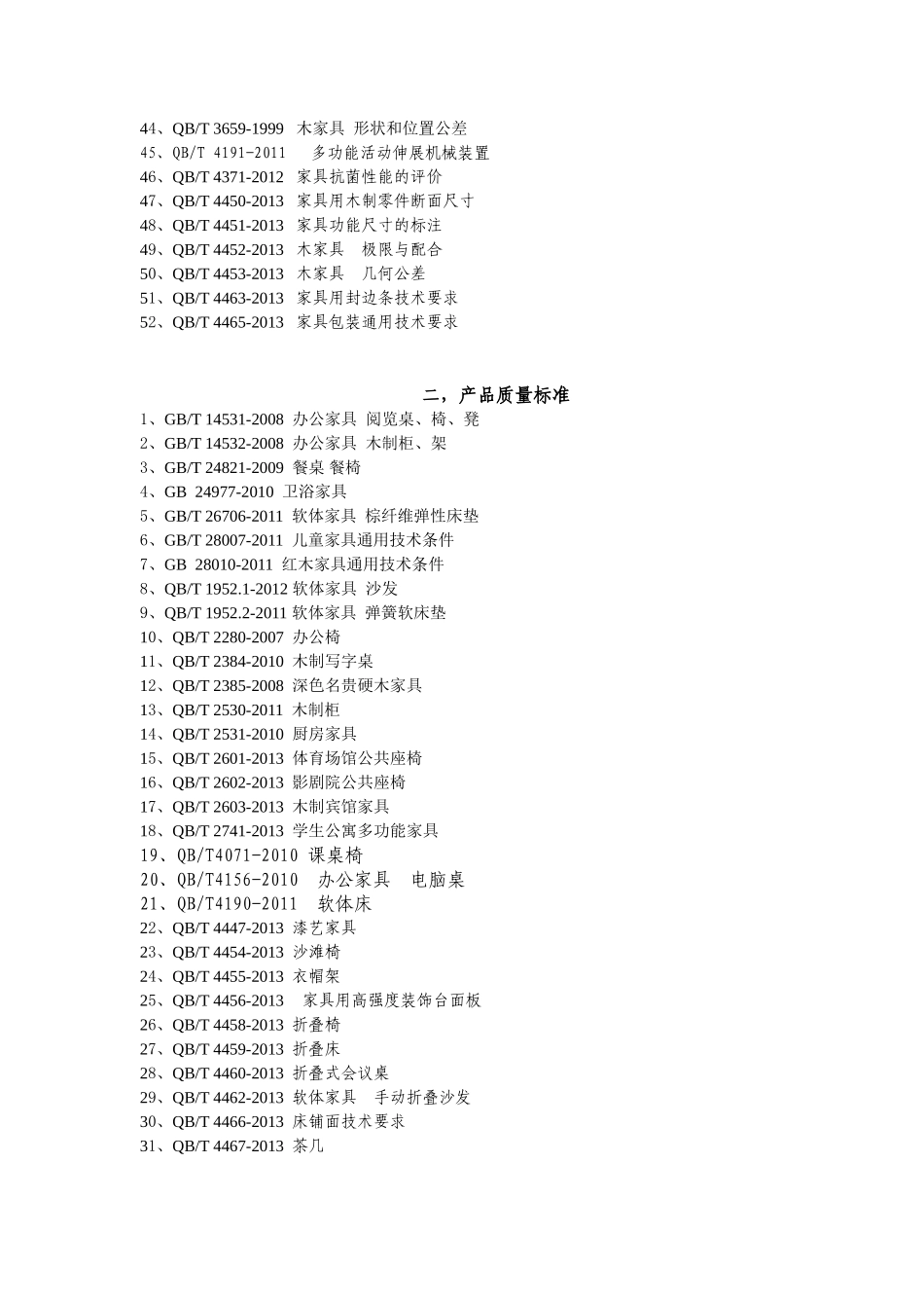 中国家具标准汇编 _第2页