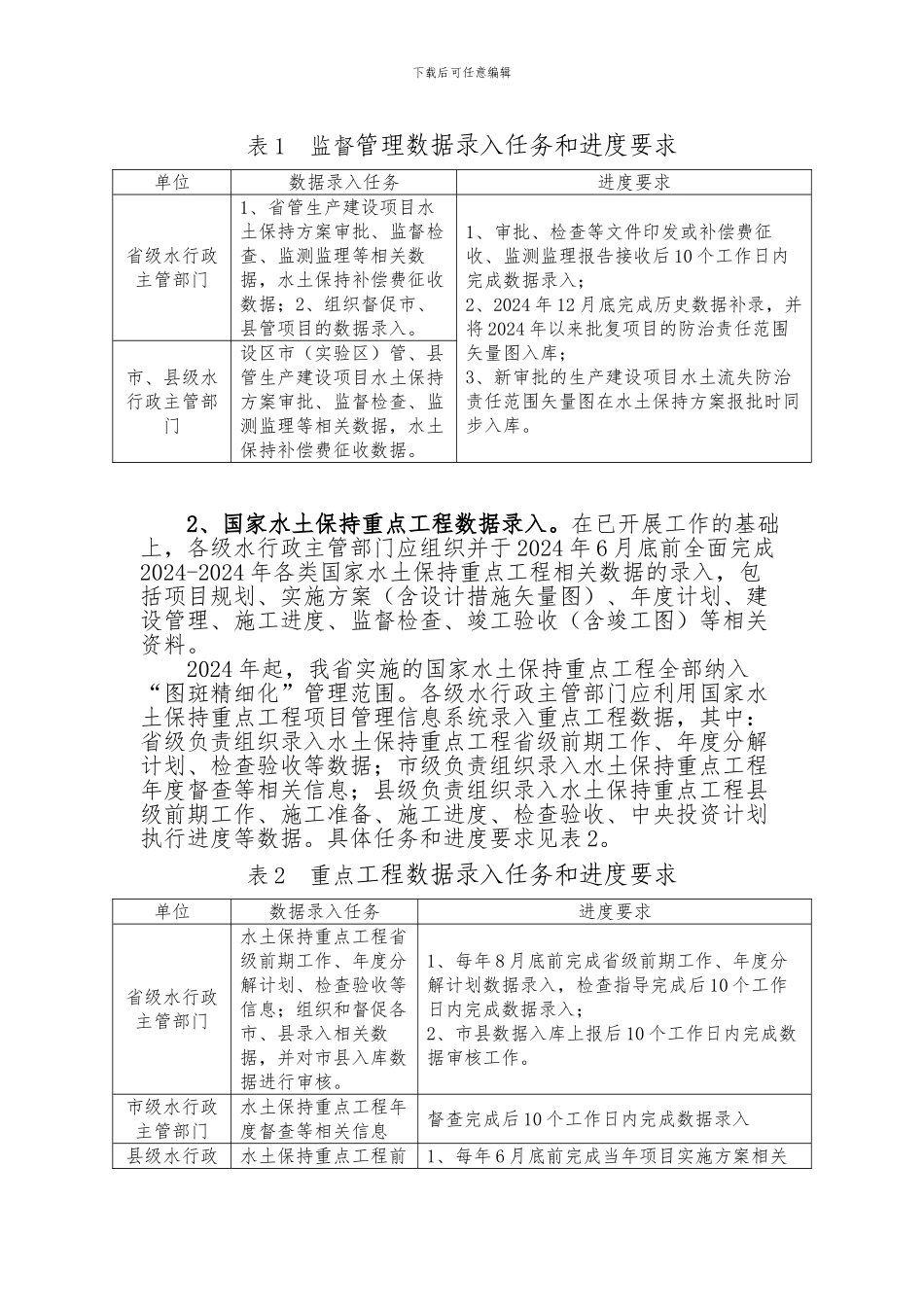 水土保持信息化工作2024-2024年实施计划_第2页