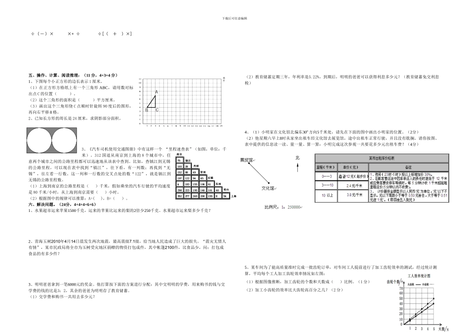 2018年苏教版小学数学六年级下册毕业考试模拟卷_第2页