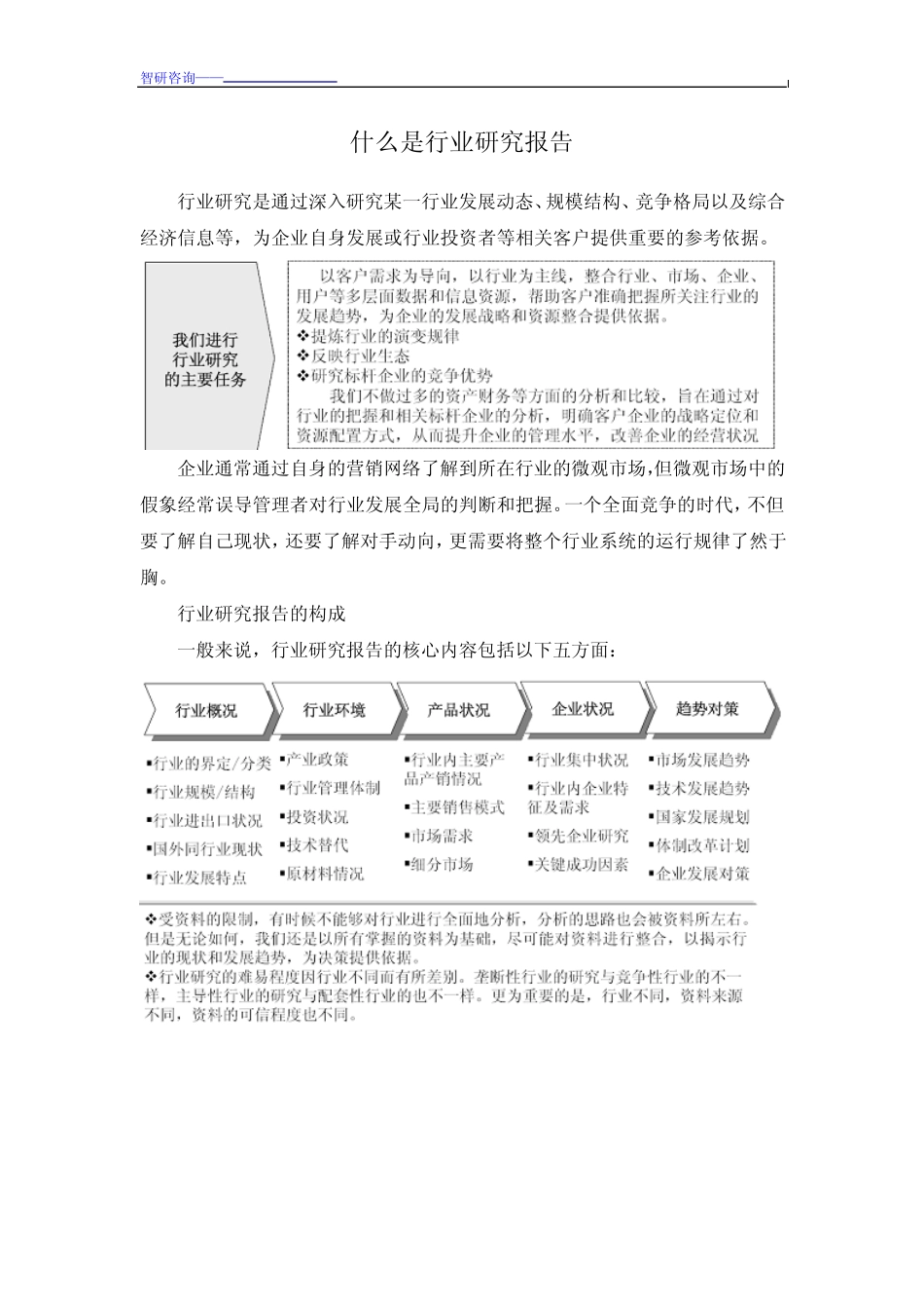 2018-2024年中国广东省建筑市场深度调查与投资可行性报告(目录)_第2页