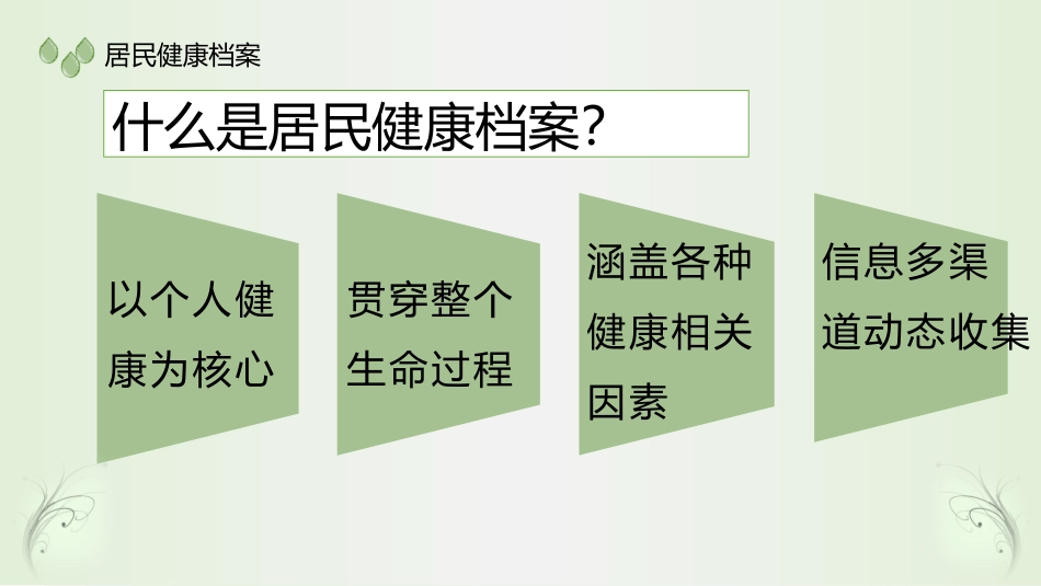 居民健康档案管理_第3页