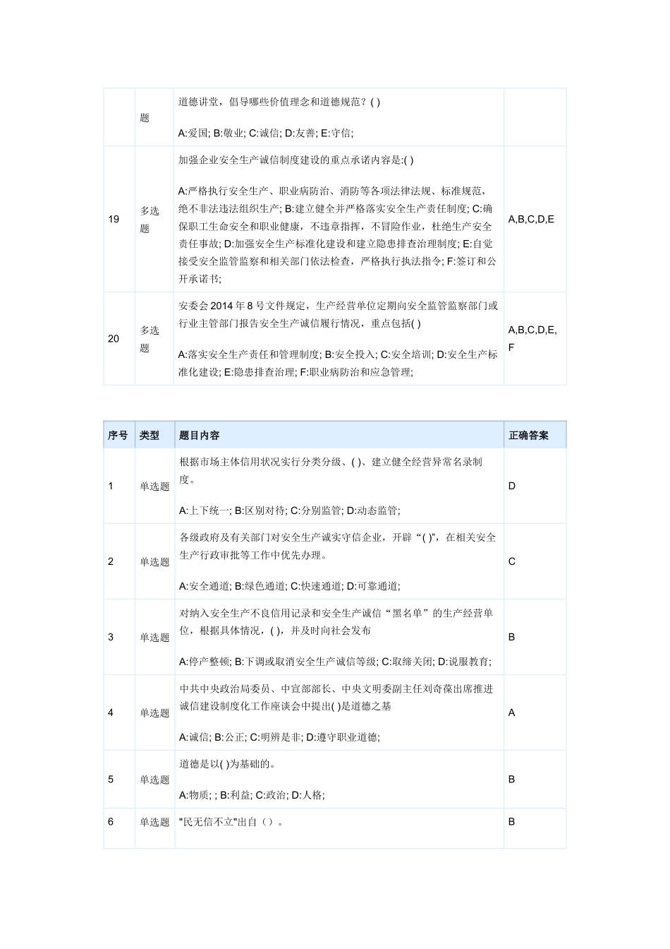 “信用电力”网络知识竞赛题目答案-信用文化-完整版_第3页