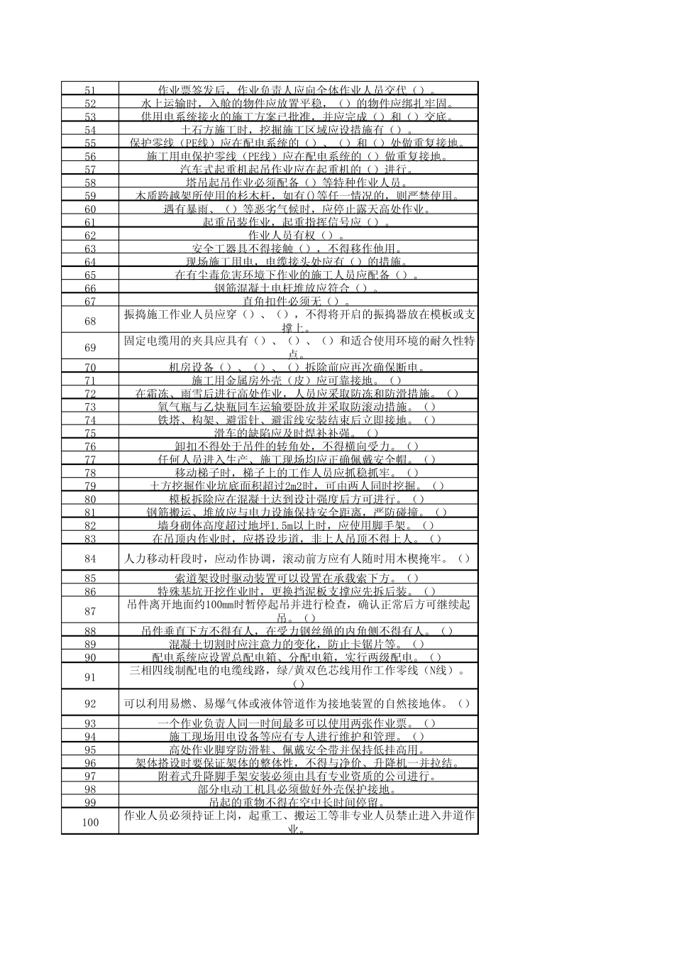2024年安全准入考试题库(小型基建) _第2页