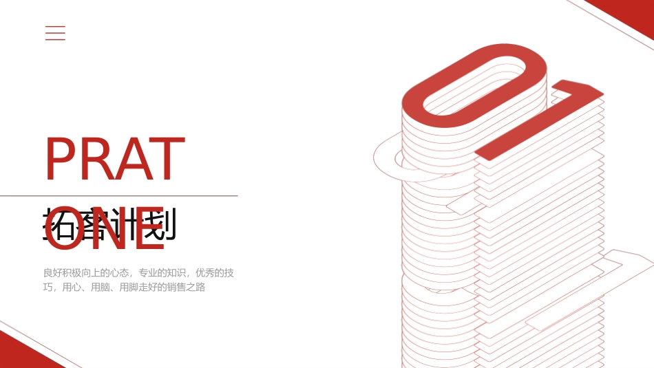 OKR目标管理PPT模板_第3页