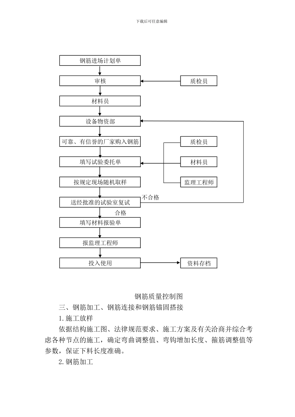 高层办公楼工程钢筋施工方案_第2页