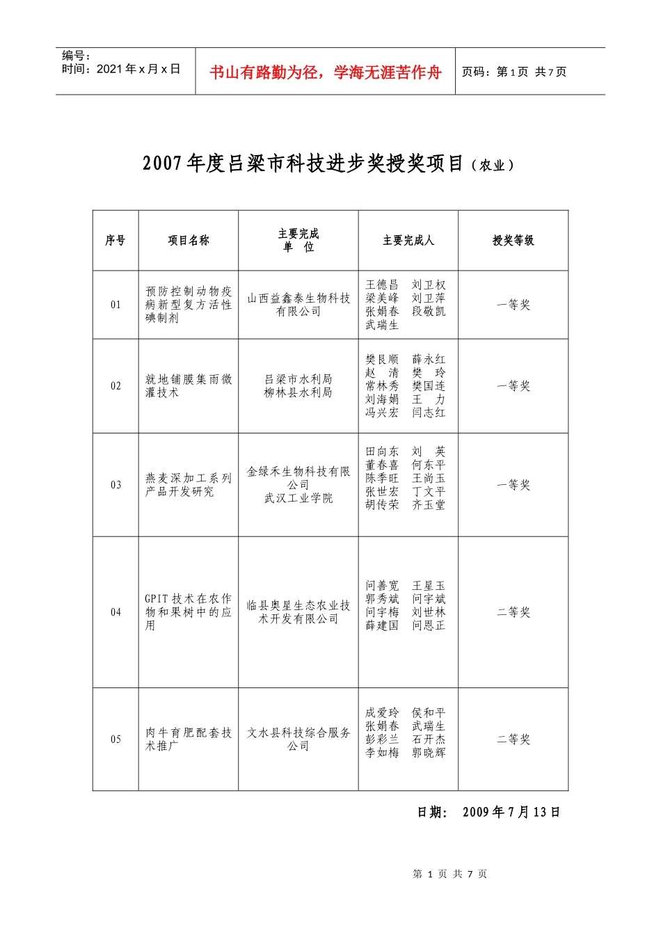 吕梁市科学技术奖专家初审推荐意见表（农业项目）_第1页