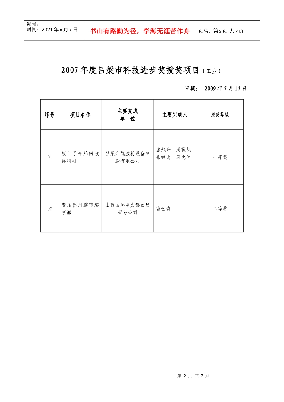 吕梁市科学技术奖专家初审推荐意见表（农业项目）_第2页