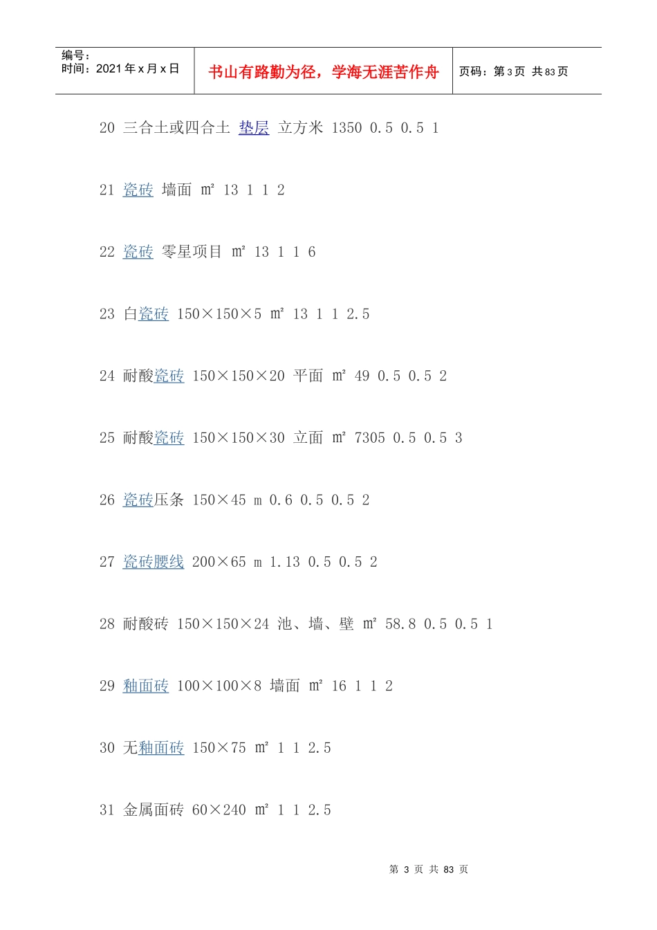 常用建筑材料重量损耗率参考表_第3页