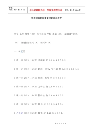 常用建筑材料重量损耗率参考表