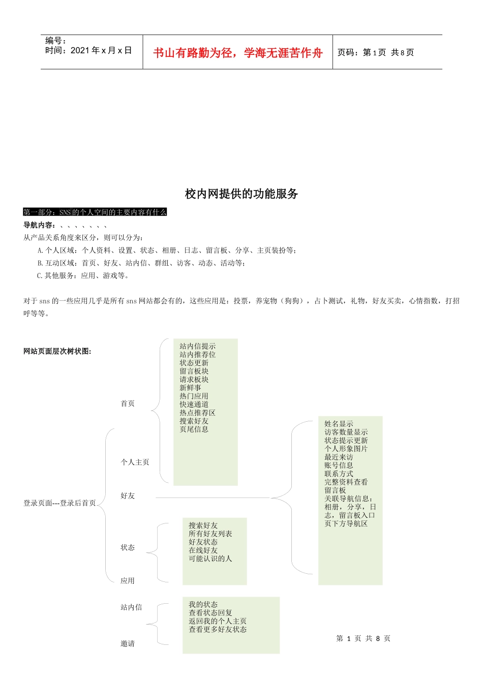 校内网提供的功能服务介绍_第1页