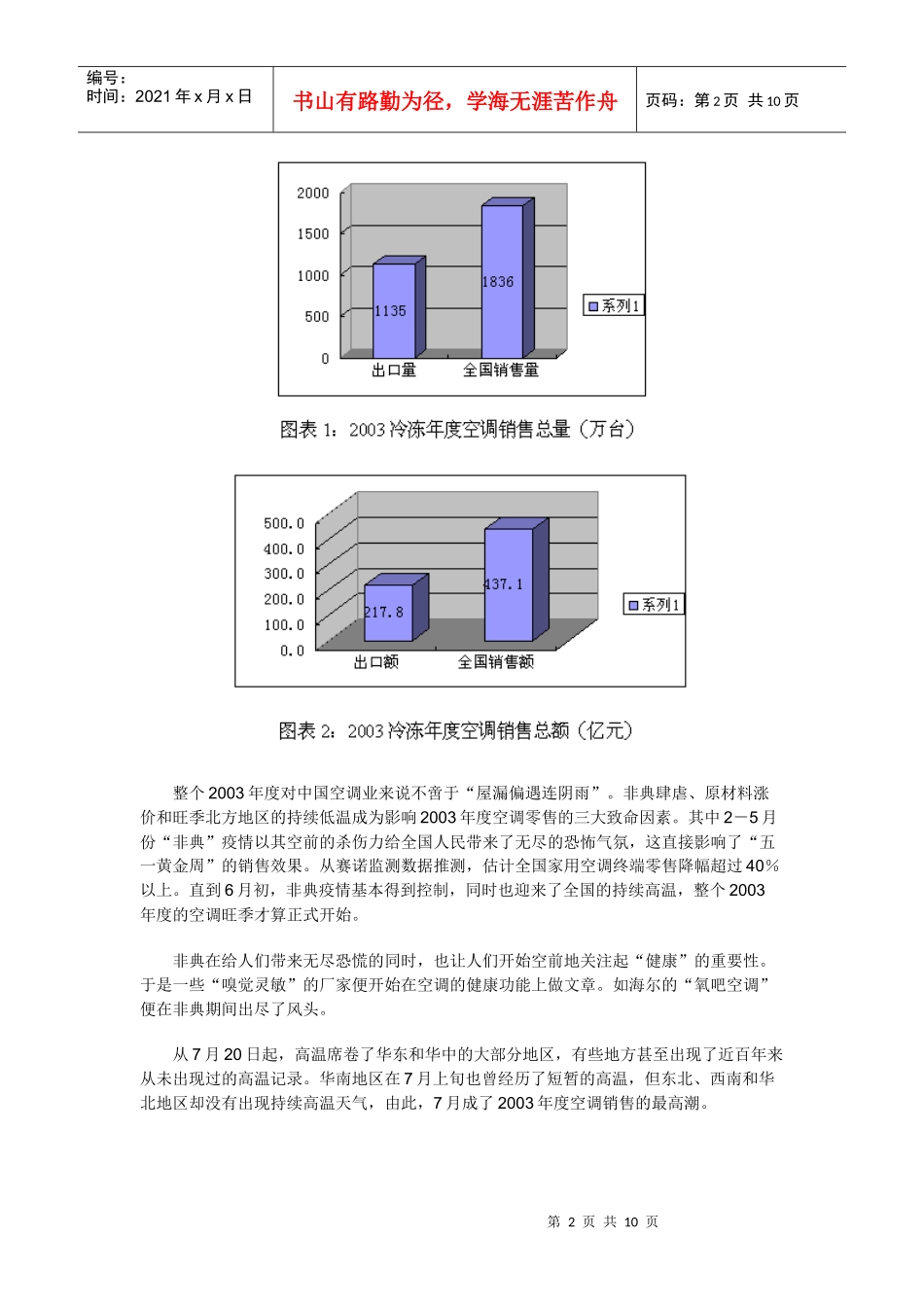 空调市场零售分析报告_第2页