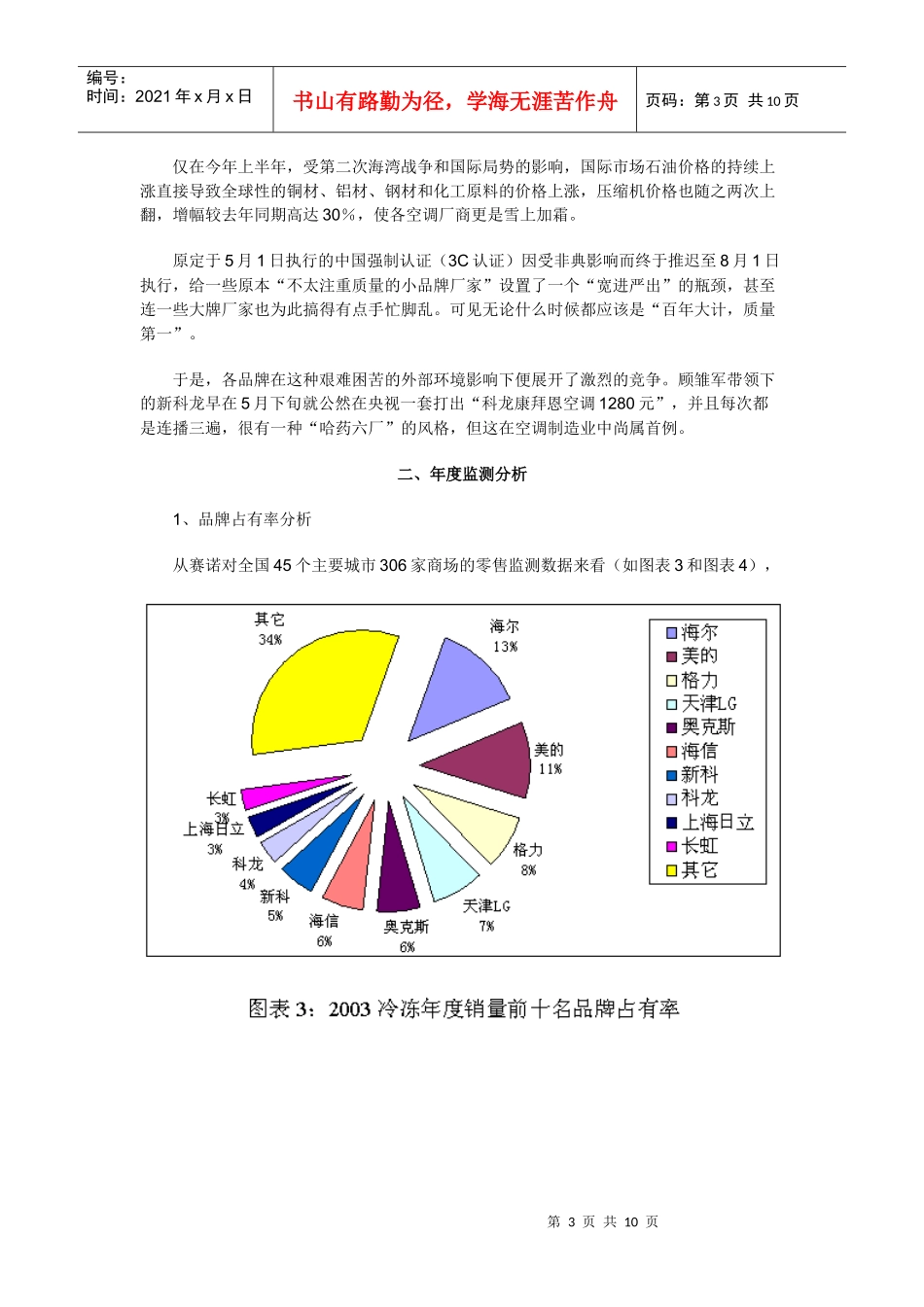 空调市场零售分析报告_第3页