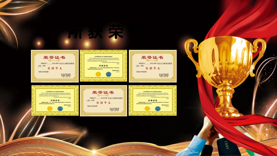 企业员工风采展示_第3页