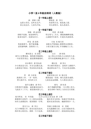 1--6年级课内古诗词