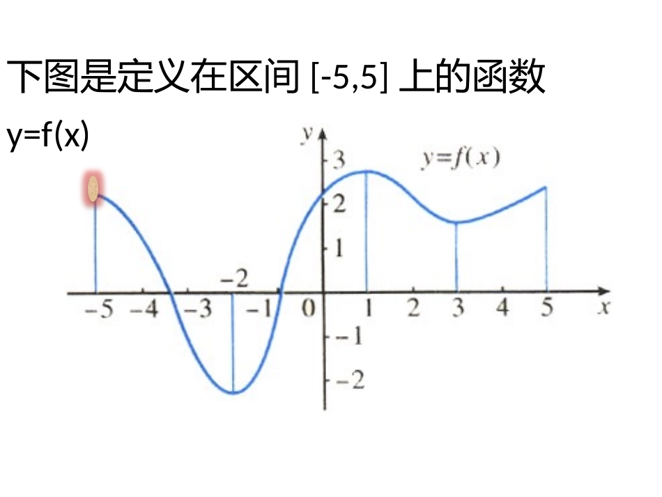 高中一年级数学函数的单调性第一课时录课准备(函数单调性的相关概念)_第2页