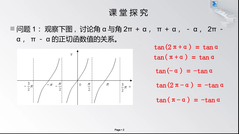 7.3正切函数的诱导公式_第2页