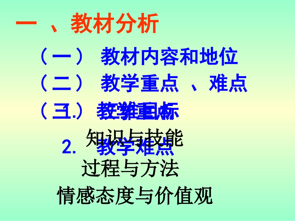 硝酸说课课件_第2页