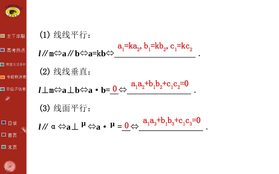 用向量解立体几何综合题_第3页