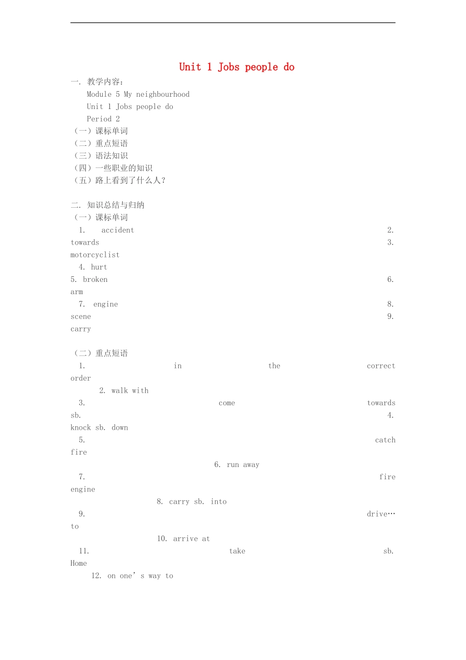 七年级英语上册-Module-5-Unit-1-Jobs-people-do-Period-2重难点解析-上海牛津版_第1页