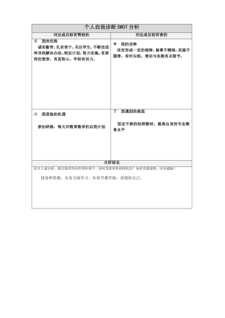 第一步骤所需文档：个人自我诊断SWOT分析表-(12)