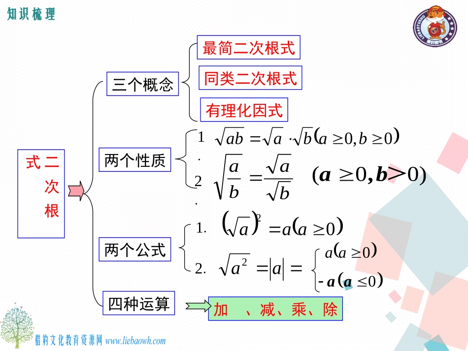 几何类应用问题_第2页