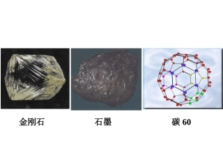 6.1(1)金刚石、石墨和C60