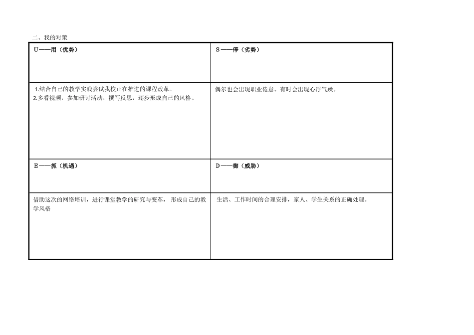 赵红强自我分析_第2页