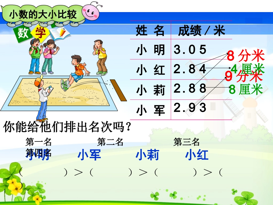 小学数学2011版本小学四年级小学的大小比较_第3页