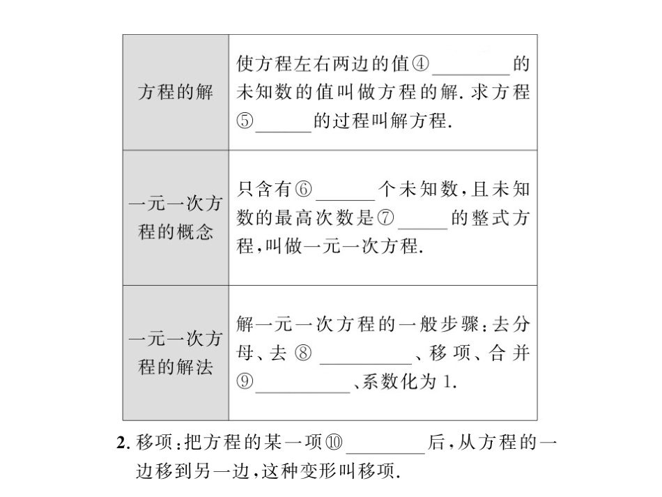 一次方程二元一次方程(组)及其应用_第3页