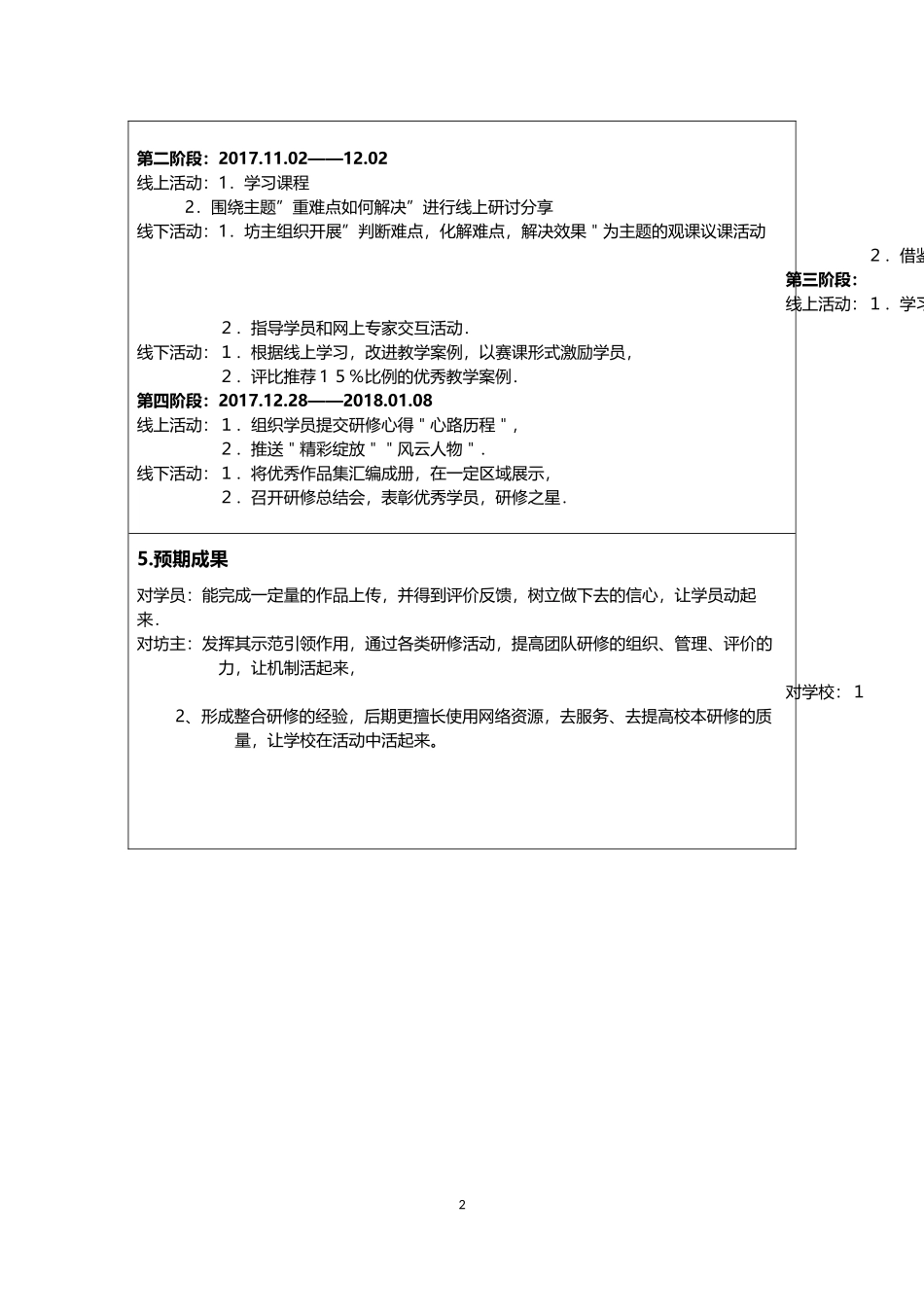 汉滨区县河镇2班(迎风学校教研联片网络研修与校本研修整合培训工作方案_第2页