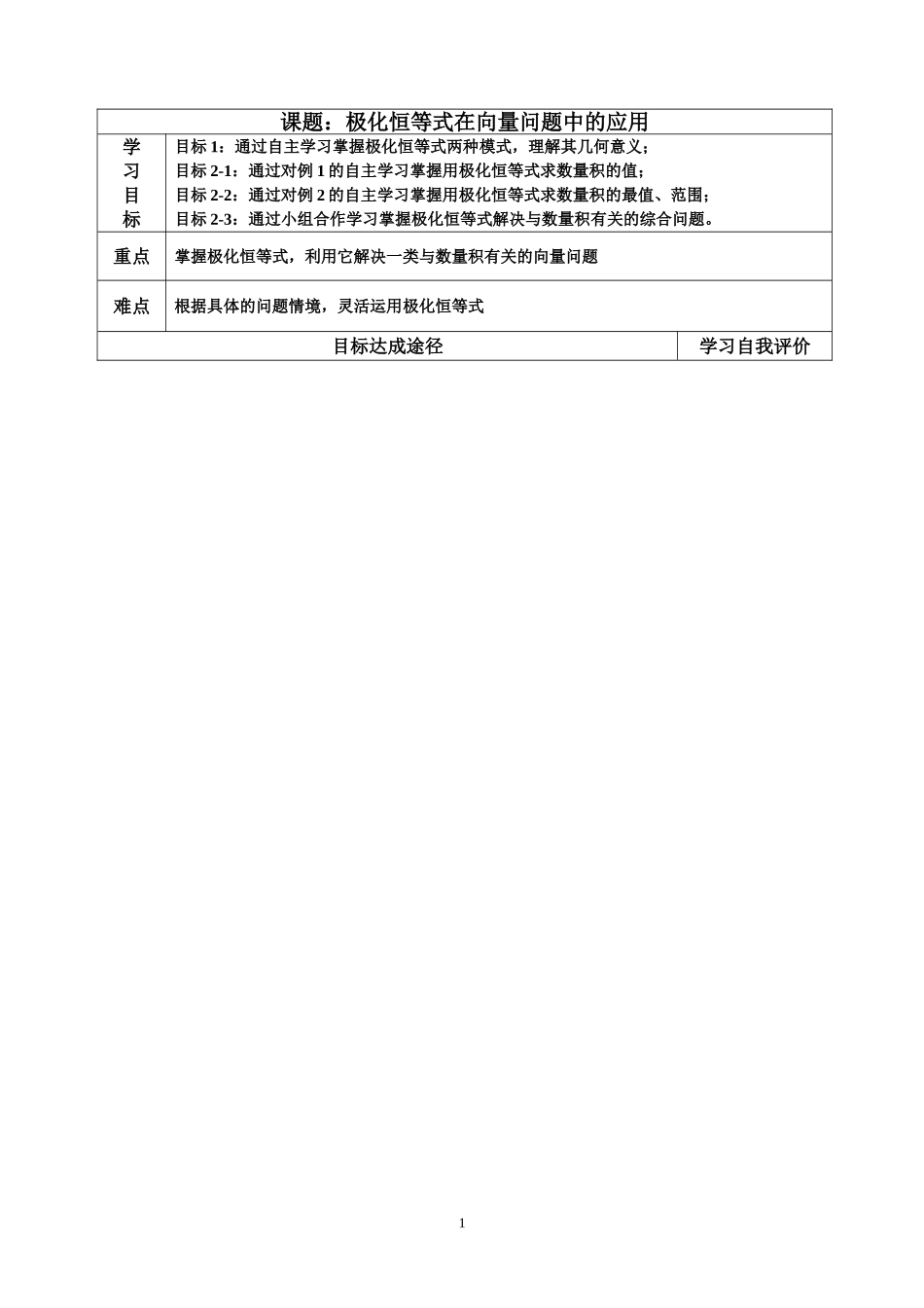 极化恒等式(学生版)_第1页