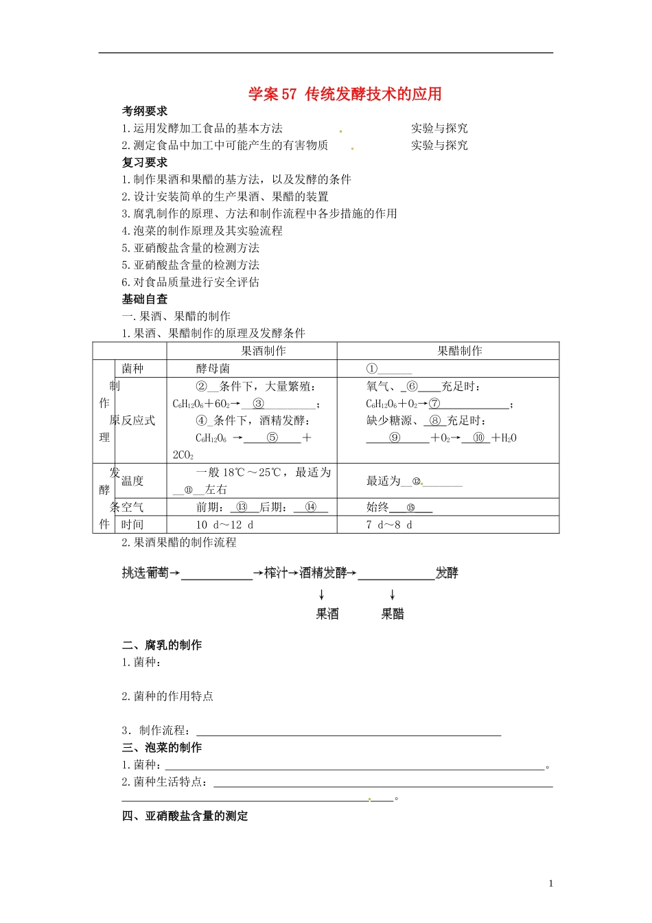 【赢在起点】2014高考生物第一轮复习(基础自查+对应训练+限时训练+高考真题体验)-第57讲-传统发酵技术的_第1页