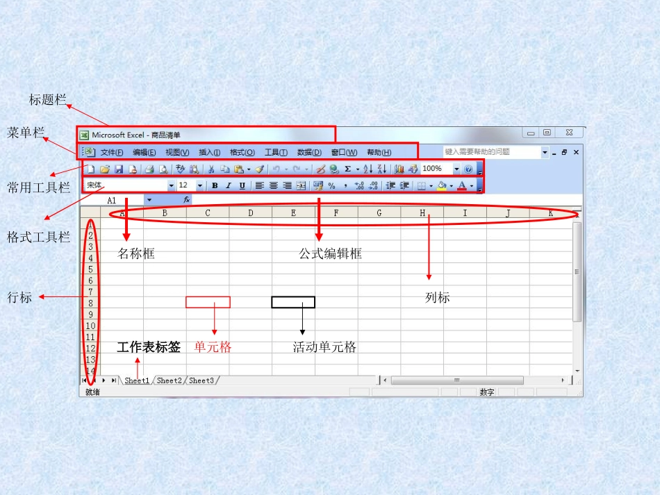 高一Excel界面介绍_第1页