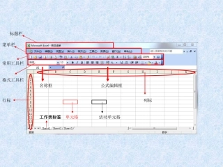 高一Excel界面介绍